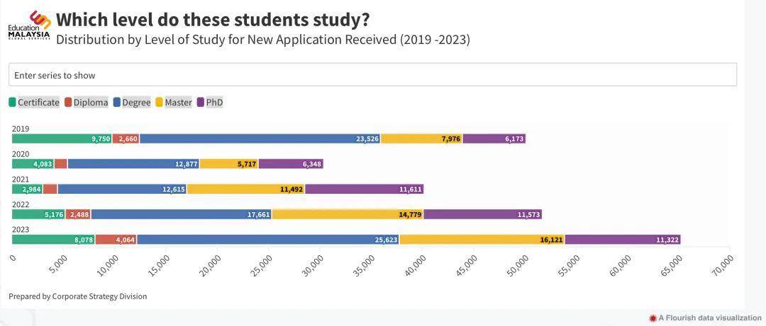 2024澳门六今晚开奖>EF海外游学留学，引领熟龄游学市场发展  第2张