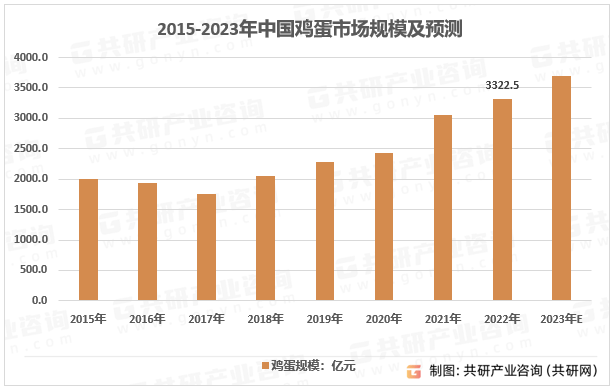 澳门六开奖结果2024开奖记录查询>2025-2029年中国3D电视产业前景预测及投资咨询报告  第3张