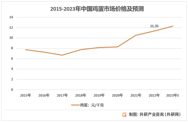 澳门一码一肖一特一中准选今晚>中国水质检测仪器市场深度调查与投资战略咨询报告  第1张