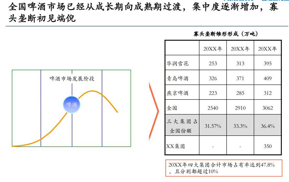 新澳门六开彩资料大全网址>【管理咨询宝藏132】国际顶级咨询公司战略amp;组织amp;运营报告套装