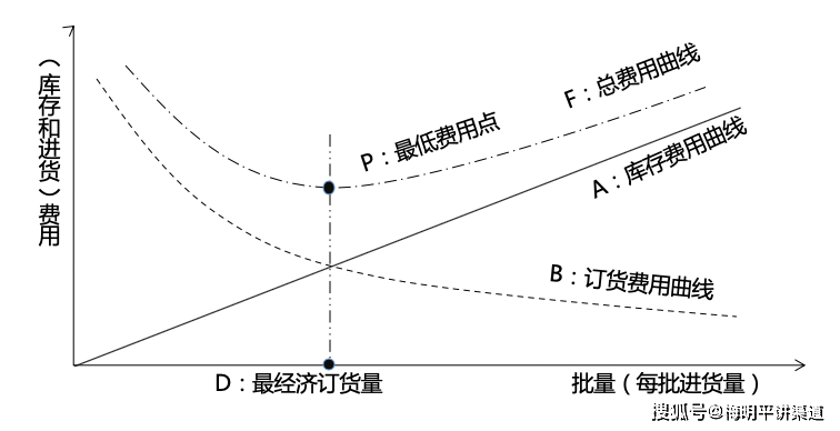 2024年新澳门>【管理咨询宝藏223】国际顶级咨询公司零售数字转型设计方案