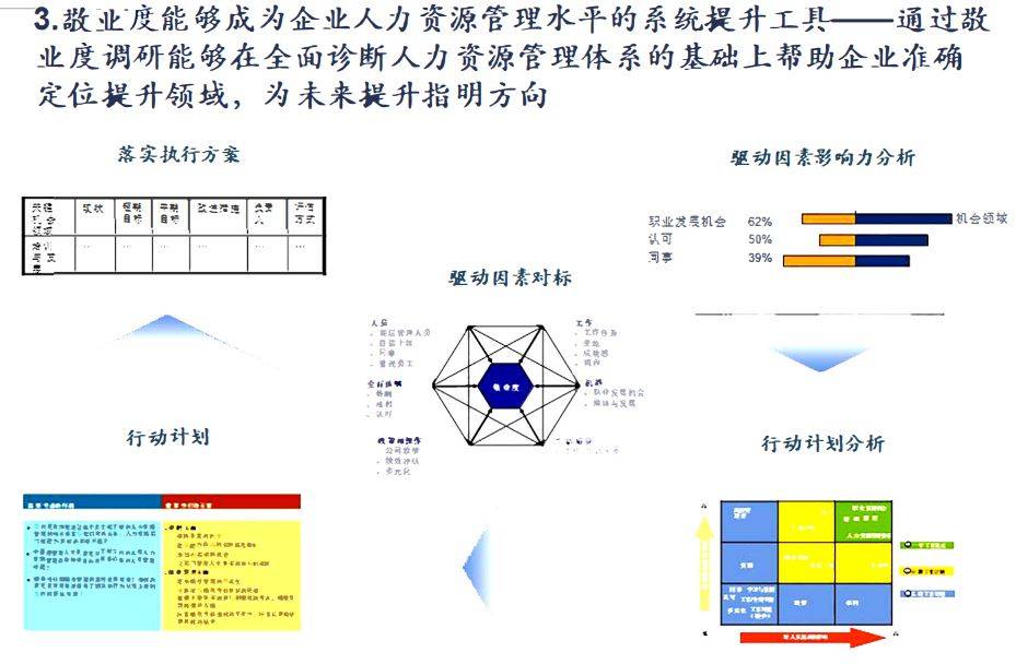 2024年新澳门>工厂降本增效管理咨询落地解决方案