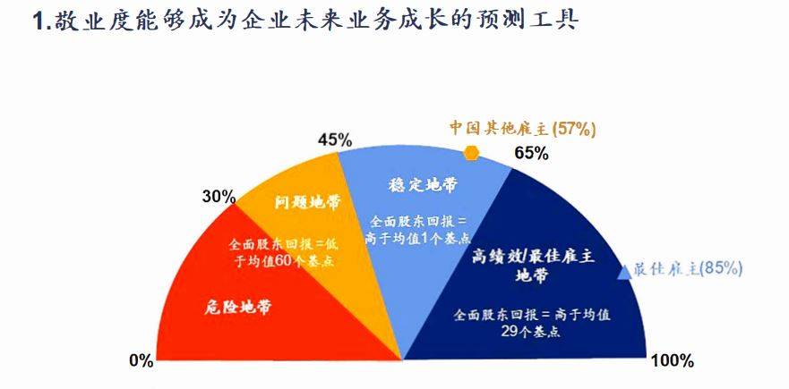 澳门威尼克斯人网站>20年经销商管理咨询从业经验，总结出的运营干货！