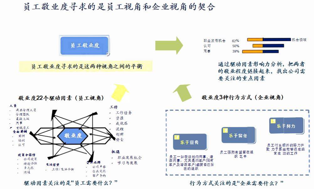 白小姐今晚特马期期准六>龙生老师，管理效能提升教练，18年大型公司管理咨询实战经验