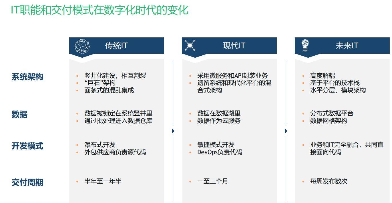 白小姐一码一肖中特一>越南食品企业6S管理咨询如何做？「新益为」  第1张