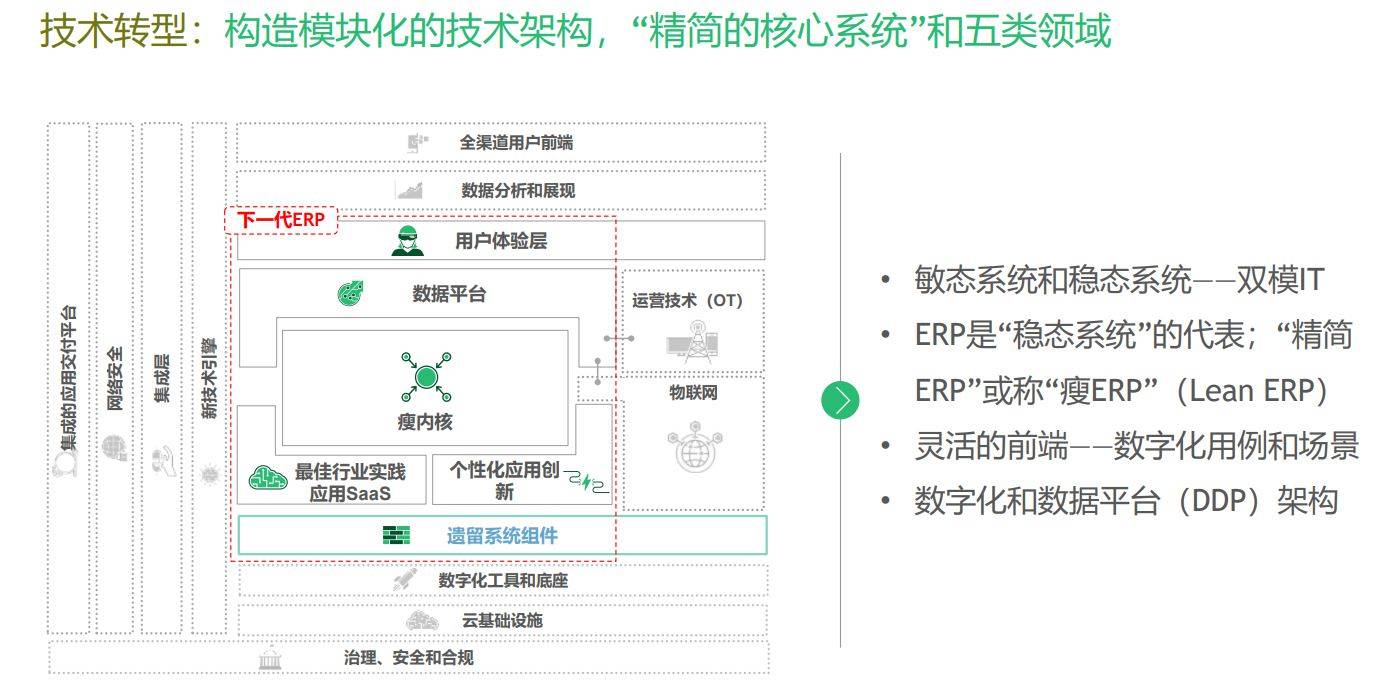 王中王精选4肖中特跑狗图>工厂降本增效管理咨询：五大策略助力降本增效  第2张