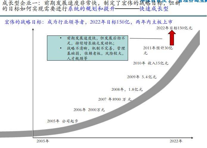 新澳门四肖八码凤凰码>TISAX认证机构——鹏生科技管理咨询有限公司  第3张