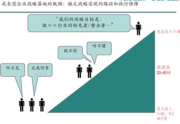 2024澳门码今晚开奖结果记录>【管理咨询宝藏143】安永J江酒店集团制定的人才体系盘点与优化提升方案  第1张