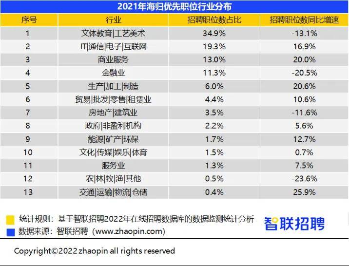 澳门六开彩开奖结果历史查询>北京海外置业移民留学展11月15日-17日相约国会  第1张