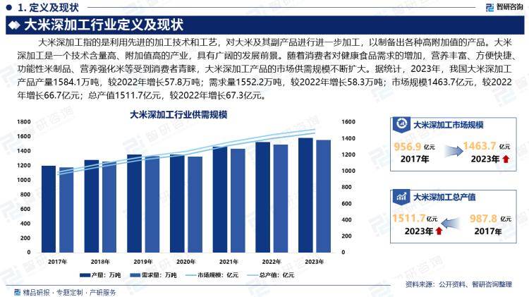 白小姐三肖三期开奖时间>中国生物科技行业研究与投资战略咨询报告