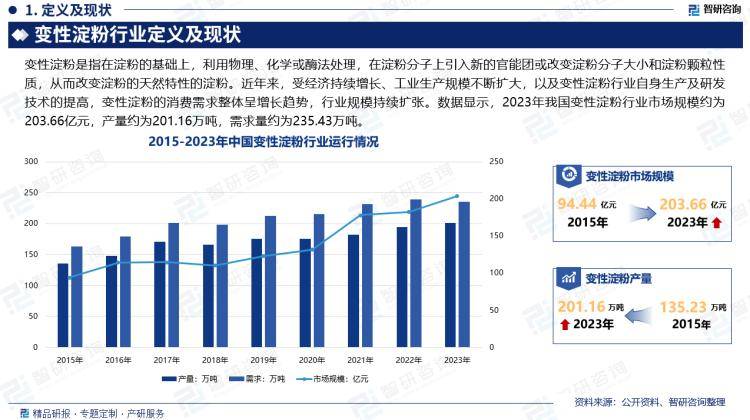 新澳门六开彩资料大全网址>广东省企业投资项目：投资决策综合性咨询阶段报告梳理  第2张