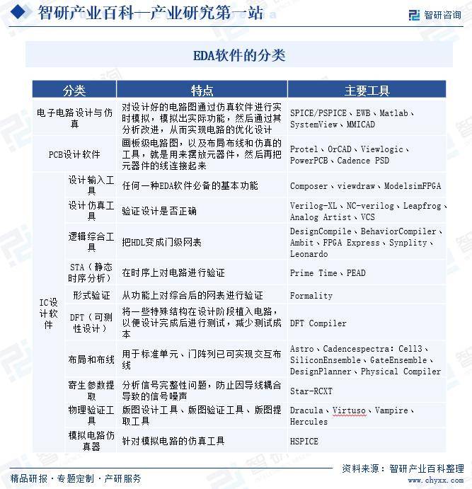 新澳门六会精准免费开奖>2025-2029年中国豆制品市场前景预测及投资咨询报告  第3张