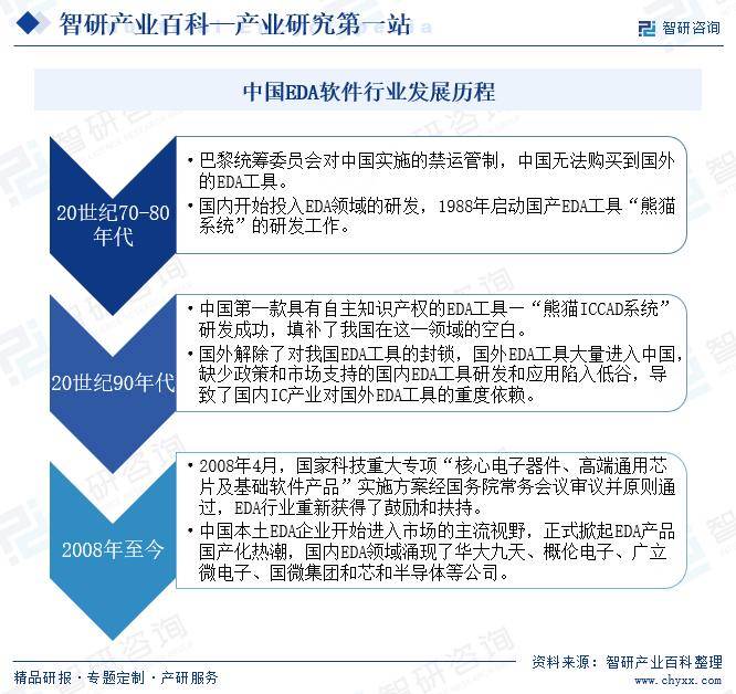 2024年管家婆的马资料>智研咨询发布：生姜行业市场动态分析、发展方向及投资前景分析报告  第1张