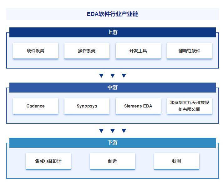 白小姐三肖中特开奖结果>2024-2028年重庆建筑业前景预测及投资咨询报告  第1张