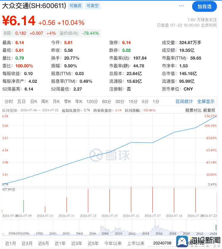 2024新澳门天天开好彩大全>逆回购与LPR利率同步下降10bp，年内国债累计发行额远超往年 | 第一财经研究院中国金融条件指数周报  第1张