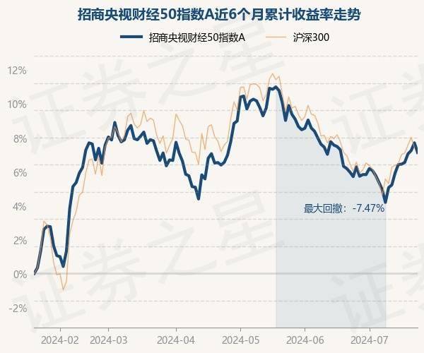 2024澳门历史记录查询>童话财经丨步长制药一年60多亿销售费用，都花在了哪？  第1张