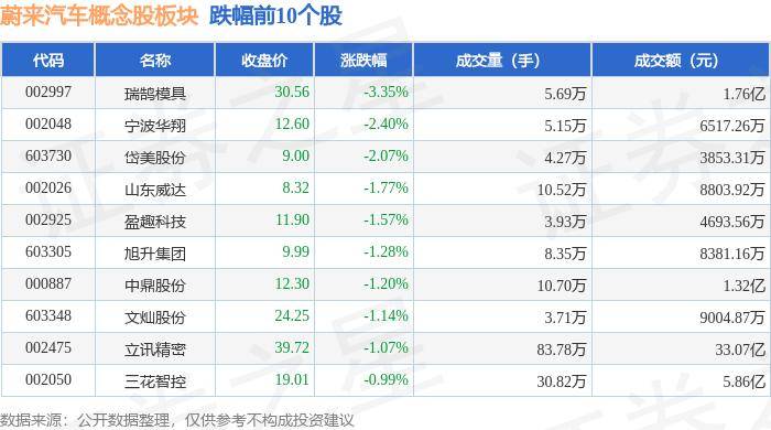 2024年新澳门>中国汽车品牌上半年销量top10中占6席，实力尽显，比亚迪尤为亮眼