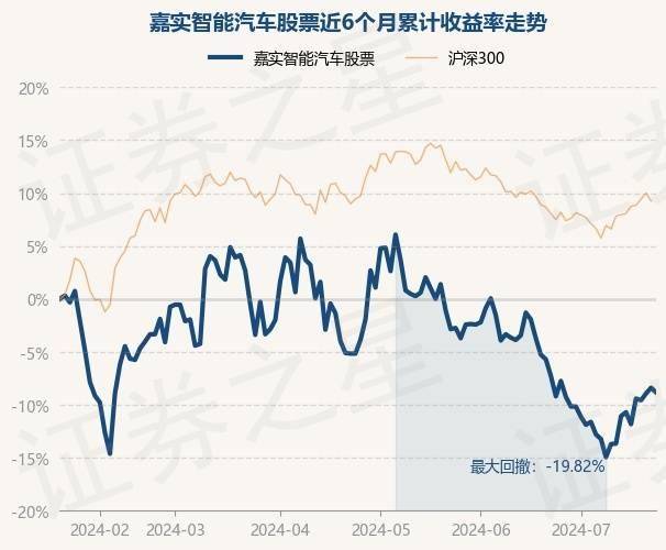 2024新奥开奖记录清明上河图>2024中国汽车论坛 | 江淮汽车项兴初：创新变革 共创共赢  第2张