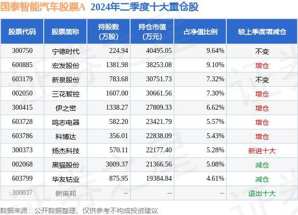 2024新澳门天天开好彩大全>长安汽车获得外观设计专利授权：“汽车行李架”  第1张