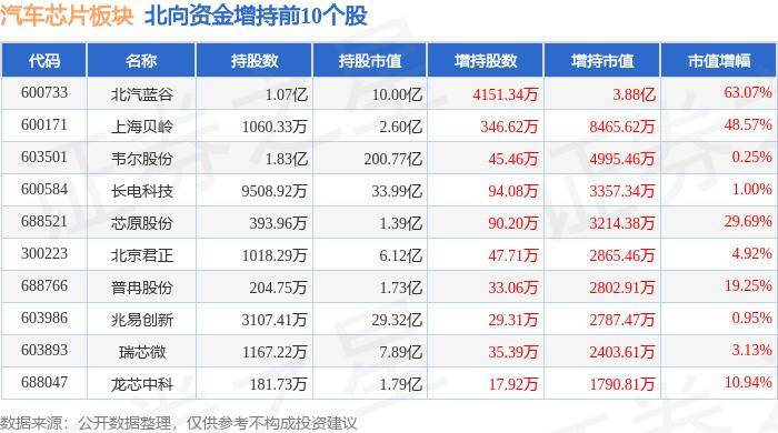 新澳门六开彩资料大全网址>中国汽车品牌实力尽显，比亚迪领航全球新能源汽车市场  第1张