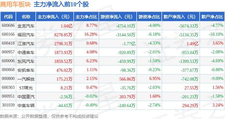 2024澳门天天彩全年免费>长安汽车：数智新汽车将迎来大机遇