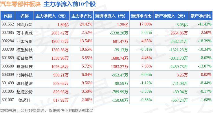 新澳门精准10码中特>中远海运LNG双燃料汽车船“闽江口”轮首航阿联酋  第2张