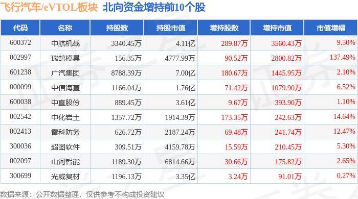 2024最新奥马免费资料生肖卡>威海汽车、家电以旧换新补贴政策来了！  第1张