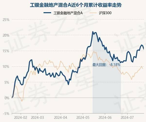 白小姐一码一肖中特一>中薇金融(00245)下跌5.66%，报0.05元/股  第1张