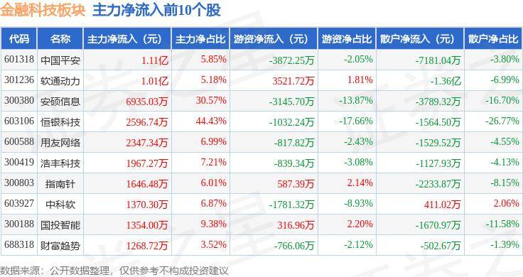 新澳门三中三码精准100％>央行、证监会、金融监管总局集体发声！