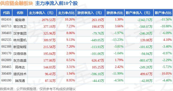 2024澳门天天开彩结果>服务金融强国建设 投行和投资机构加快回归本源做优做强  第1张