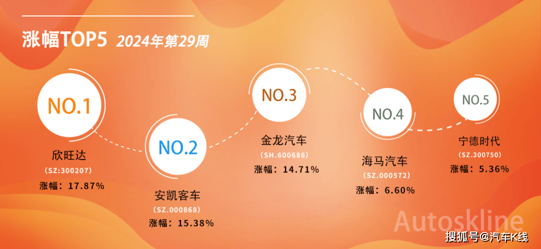 新奥门资料大全免费新鼬>VinFast考虑在印度生产电动汽车