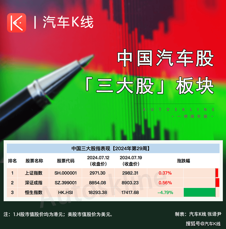 新澳门内部一码精准公开>汽车行业带动作用明显！中国机械工业联合会最新公布  第3张