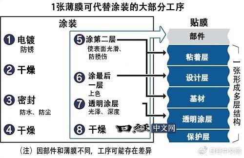 2024年新澳门>长城汽车下跌2.02%，报24.77元/股  第1张