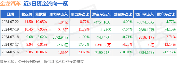 澳门六开彩天天开奖结果生肖卡>保时捷（中国）汽车销售有限公司召回17278辆进口Taycan系列电动汽车  第2张