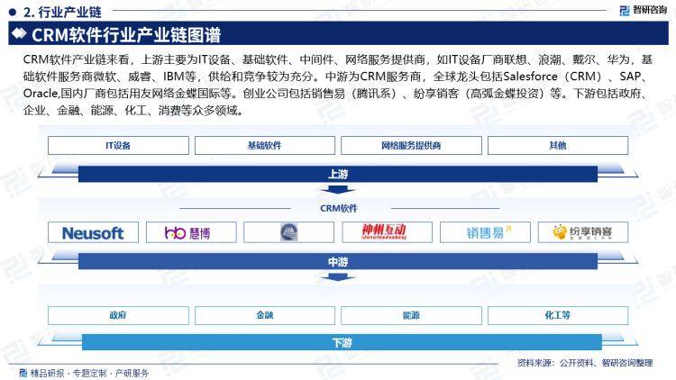 今晚开奖结果开奖号码查询>2025-2029年中国医疗信息化建设前景预测及投资咨询报告  第3张