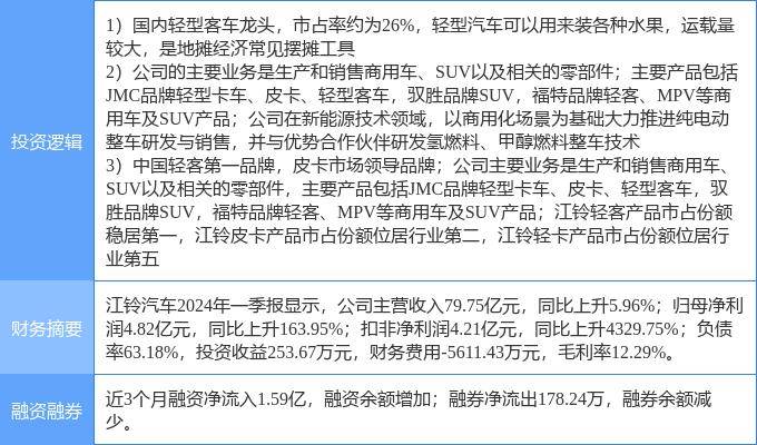 2024年新澳门>香港车迷周末乐享“穿越时空汽车嘉年华”  第3张