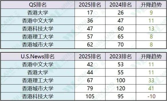 2024新澳门资料大全>2024留学新攻略！alevel转华政国际本科，2024名校申请胜券在握！  第2张