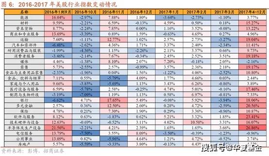 2024年管家婆的马资料>投资132亿元！硅片龙头产能有望翻倍增长！海外机构重点关注四大行业