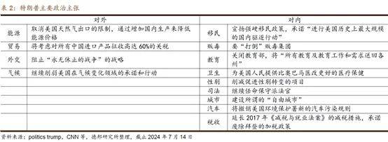 管家婆一肖100%>桐昆股份：公司目前主营业务中暂无海外投资业务  第2张