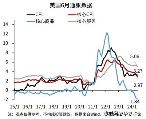 白小姐期期开奖一肖一特>i云保赴美IPO获备案背后：创投多管齐下推动投资企业海外上市“退出”