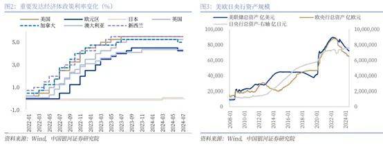 一码一肖100%精准的评论>投资帮助国轩高科在2023盈利大增，不过海外市场或许是其未来关键  第2张