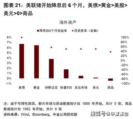 澳门六开彩马会传真资料>海外ODI投资备案好处有哪些  第1张