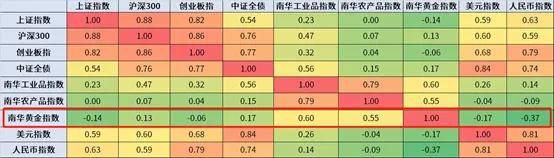 新澳门开奖号码2024年开奖结果>紫金矿业面向海外投资者融资25亿美元：置换高利率美元负债  第3张