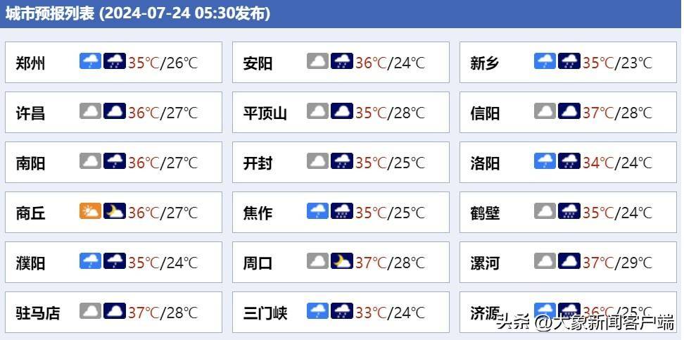 澳门天天开彩好正版挂牌>市房产证登报挂失  第3张