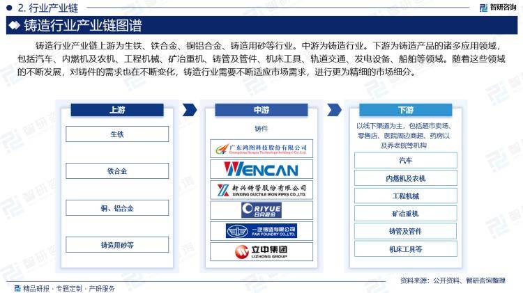 白小姐一肖中白小姐开奖记录>安徽省政府投资领域工程咨询市场分析报告（2024年2季度）  第2张