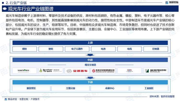 2024澳门资料大全正版资料免费>2024-2029年中国鸡蛋深加工行业市场需求与投资战略咨询报告  第2张