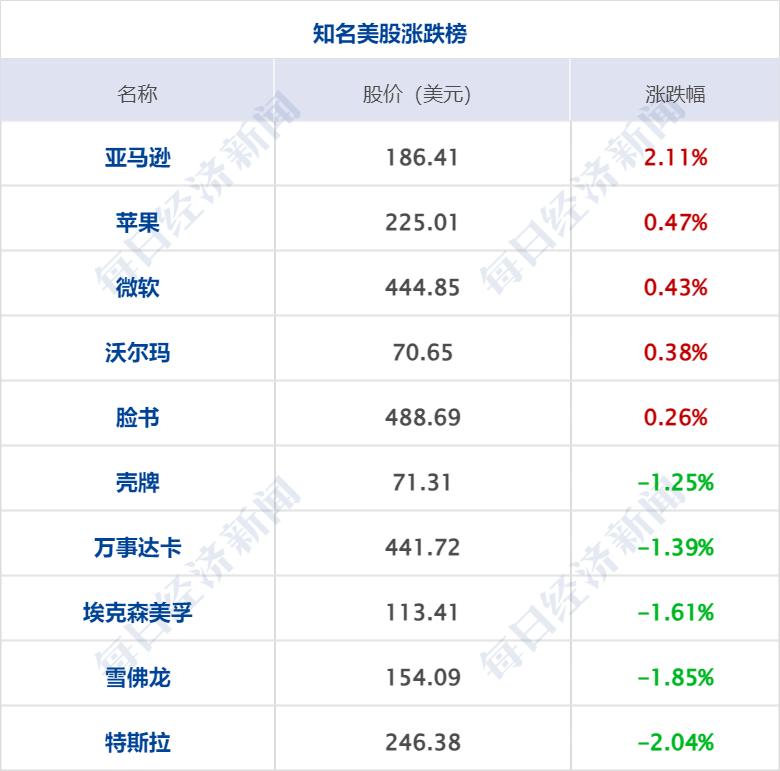 新澳历史开奖最新结果查询今天>海量财经丨鸣鸣很忙计划赴港IPO？公司称不便透露  第3张