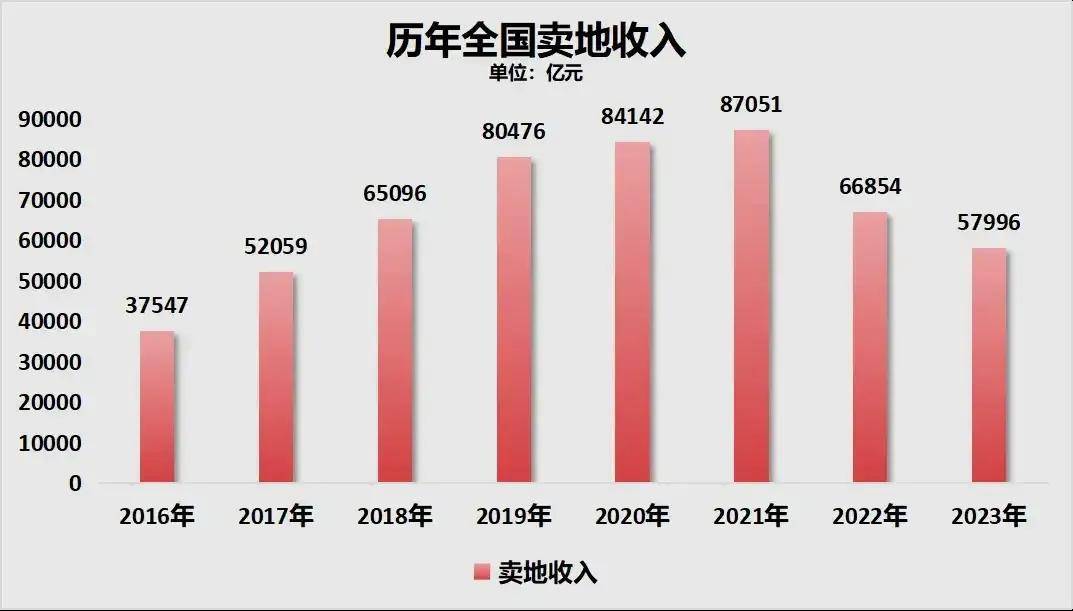 澳门六开奖结果2024开奖记录今晚直播>怎样登报丢失房产证