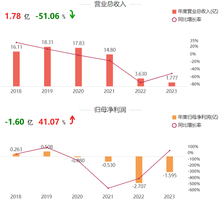 新澳门最新最快资料>今晨财经必读（2024.04.27）  第1张