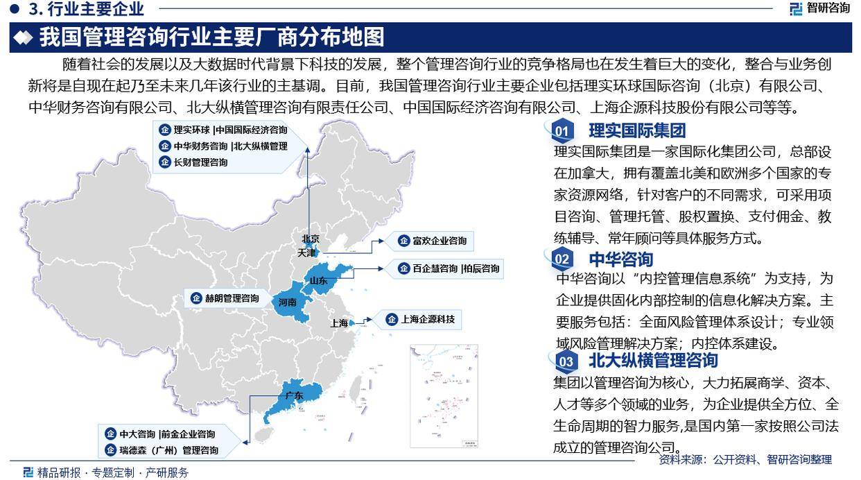 新澳资料大全正版2024>民生行业中的人力资源管理新思维|苏州民生管理咨询|谋仕企业咨询  第2张